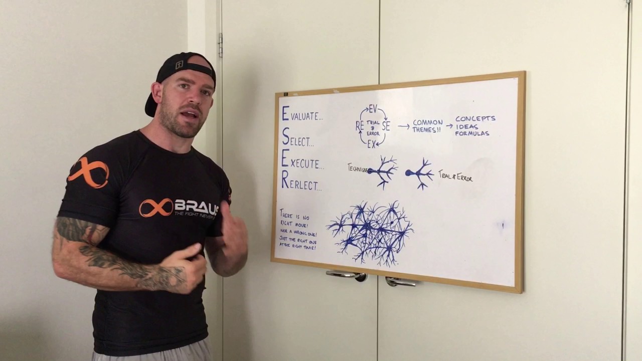 A simple 4 step formula to greatly improve your jiu jitsu