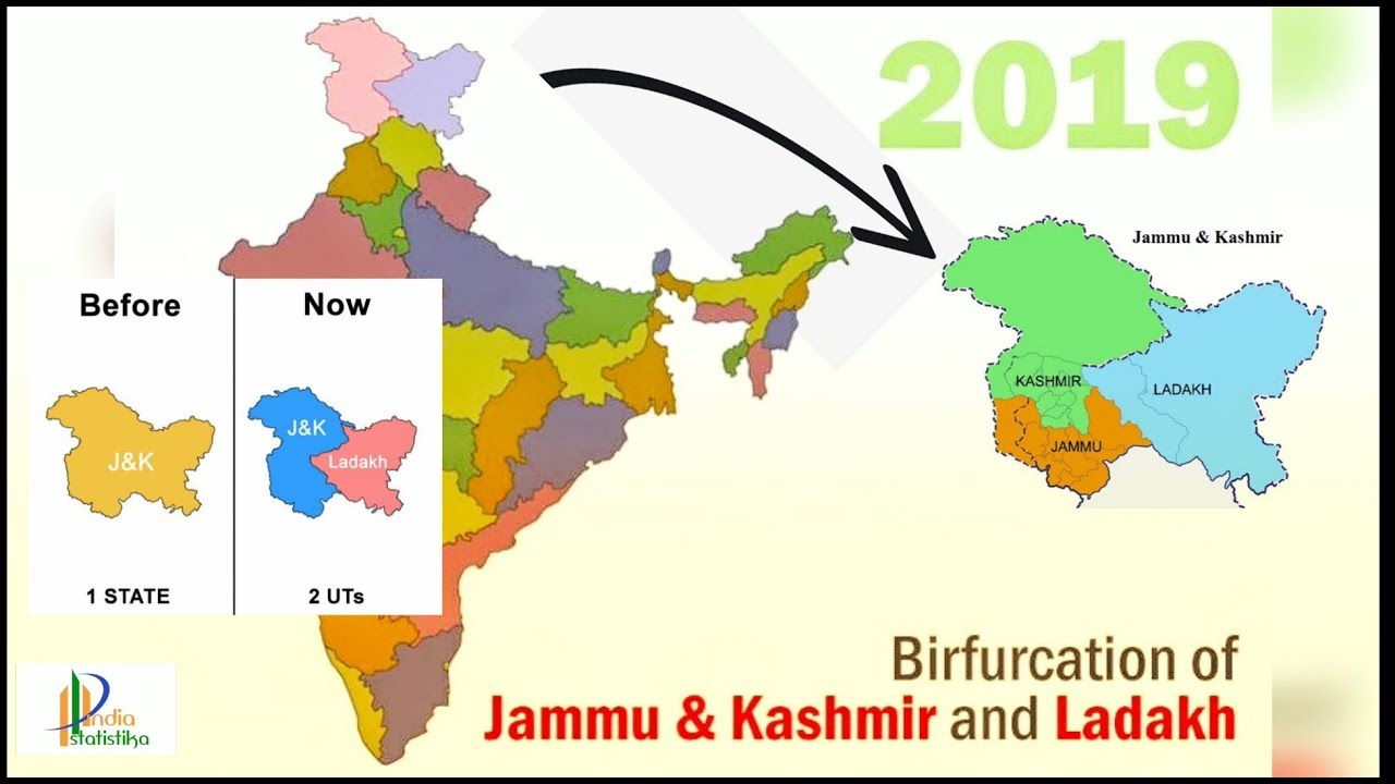 formation timeline of indian states | 14 states(1947)  to 28 States 9 UT