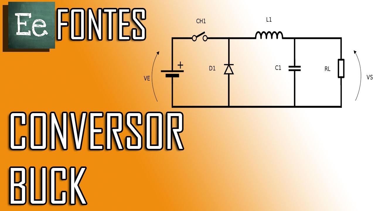 [E][e] - Conversor Buck | Fontes - #02