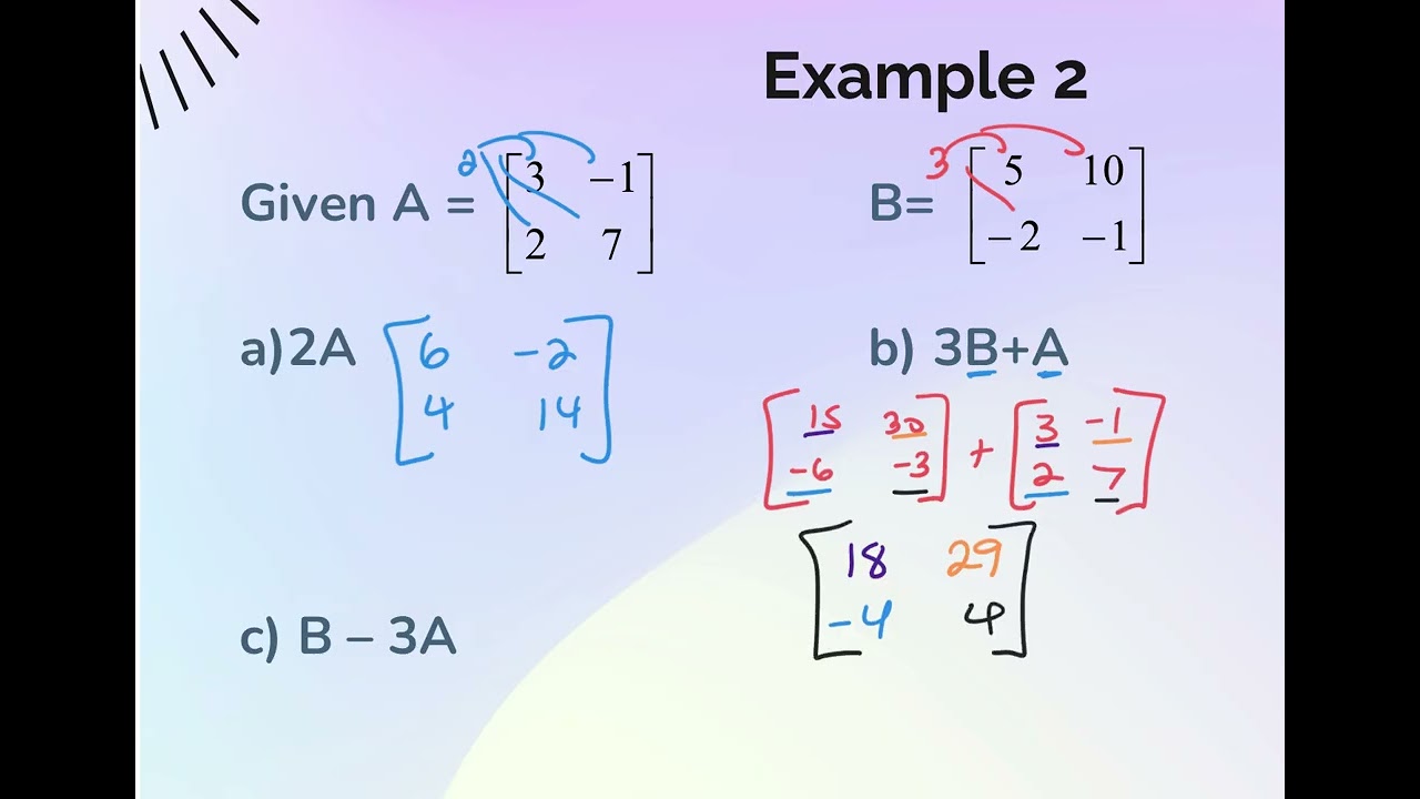 3.5 APPC 4.10 Matrix Operations