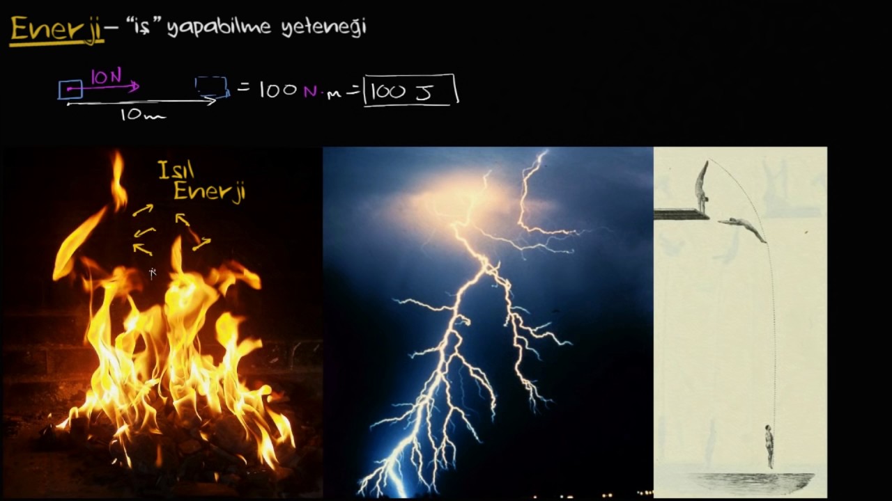 Enerji (Biyoloji / Enerji ve Enzimler)