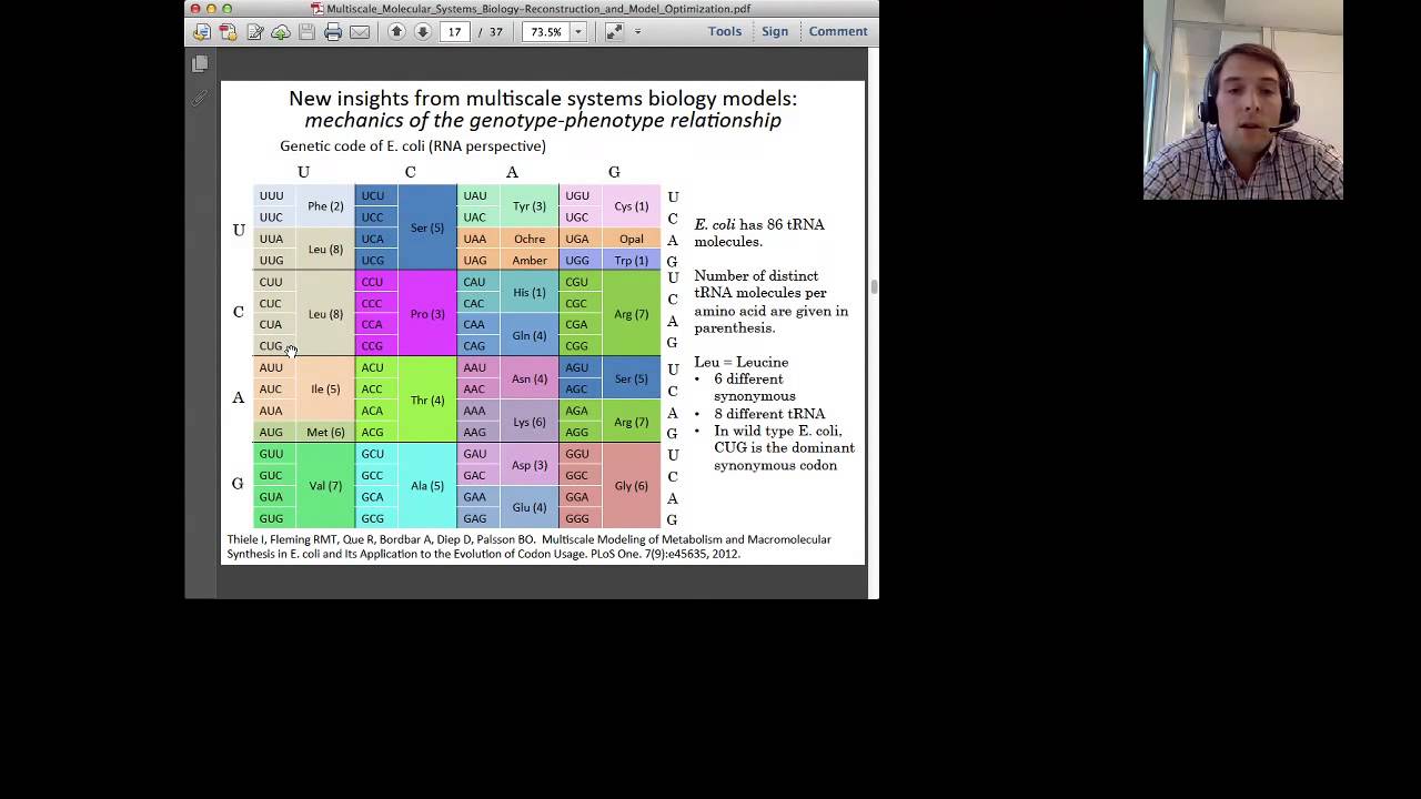 Multiscale Molecular Systems Biology: Reconstruction and Model Optimization -- Dr. Ronan Fleming