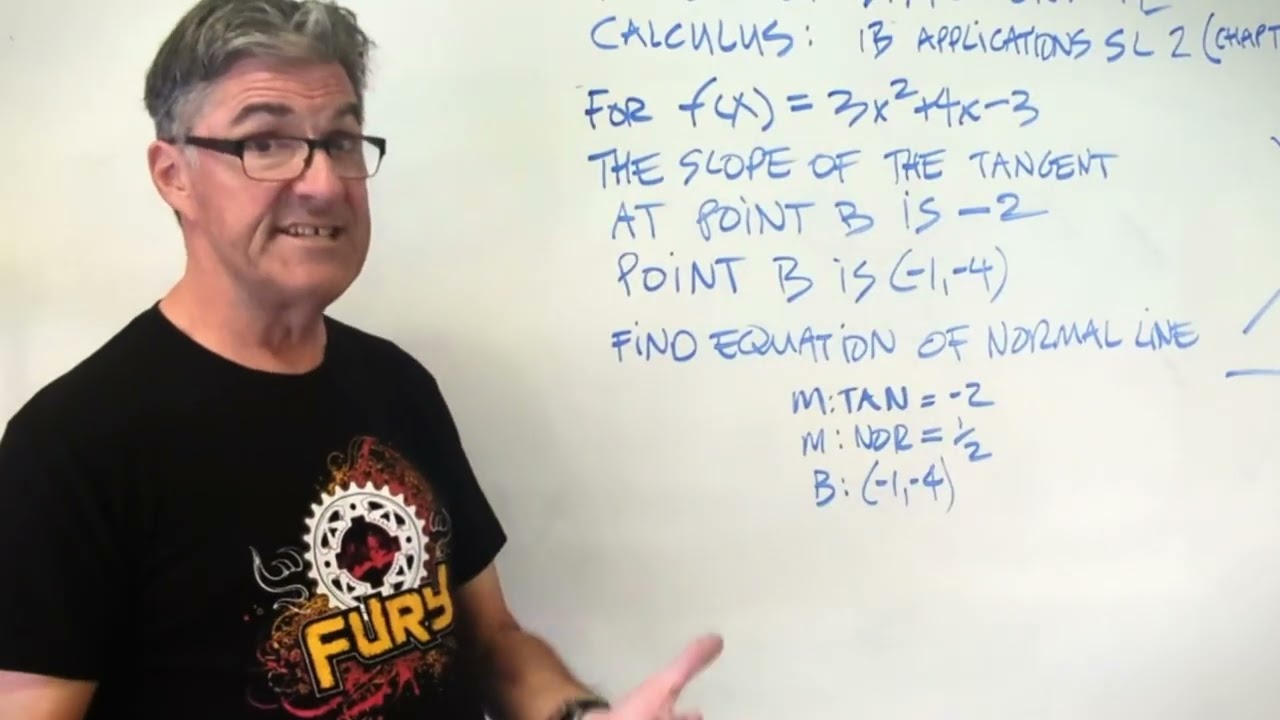 Differential Calculus Review