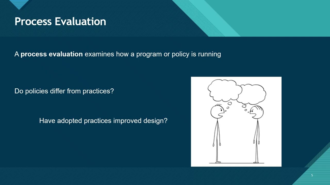Evaluating Programs Policies and Practices in Victim Services