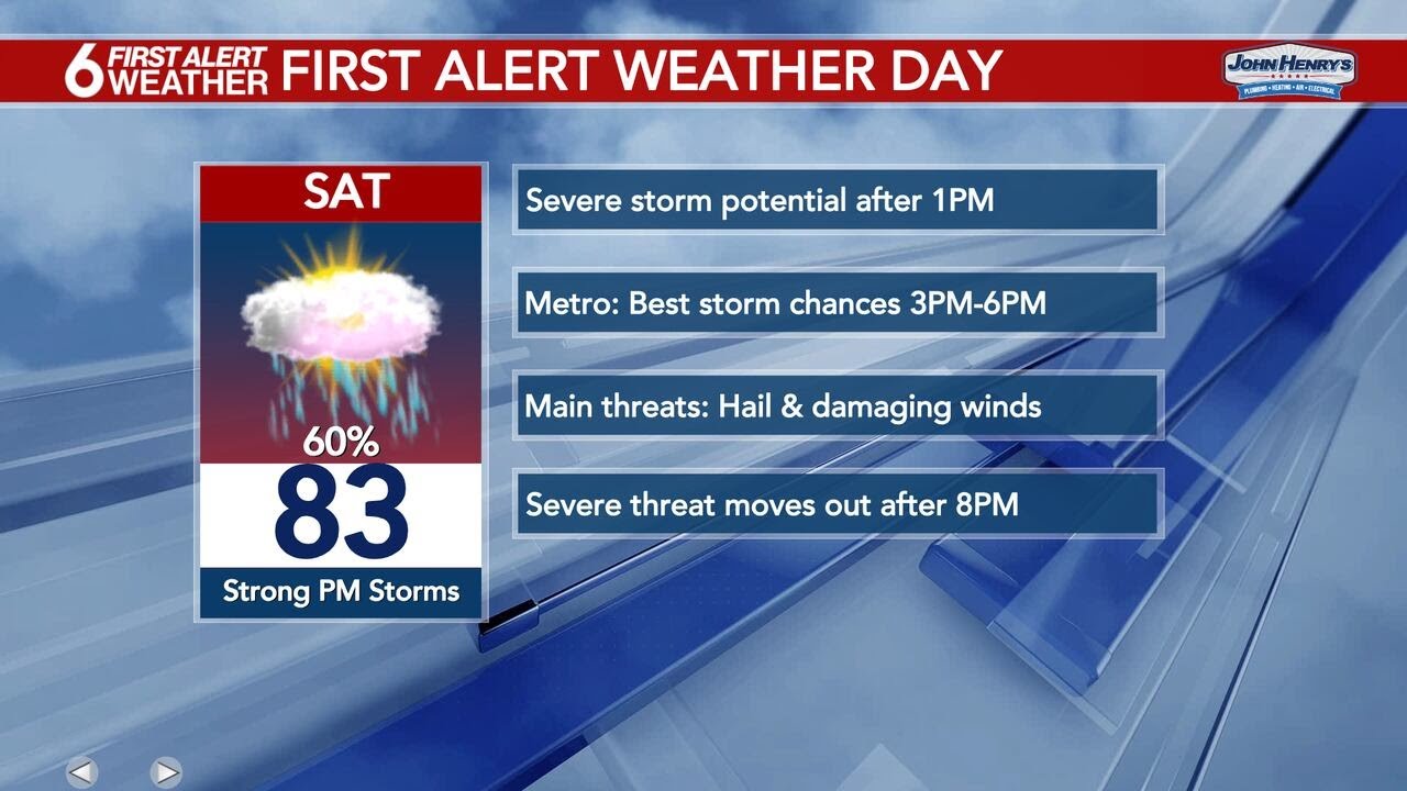 Jade's 6 First Alert Weather Day Forecast