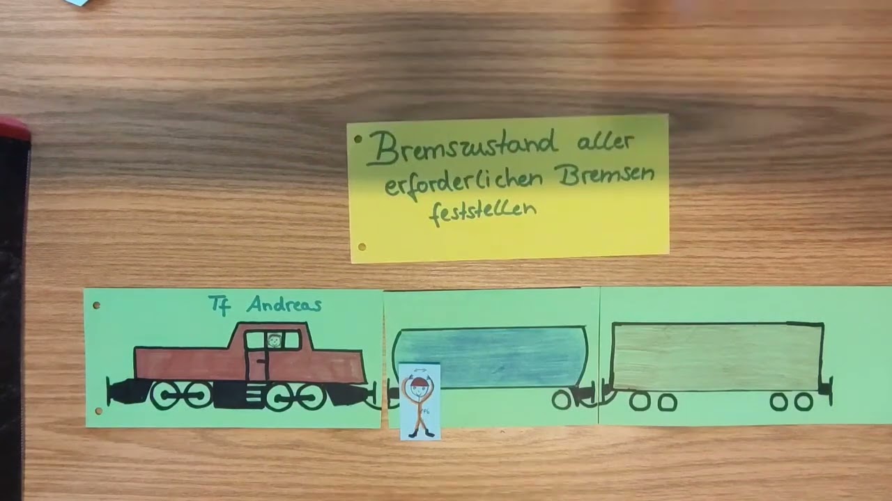 Vereinfachte Bremsprobe vor der Rangierfahrt Common Craft Video