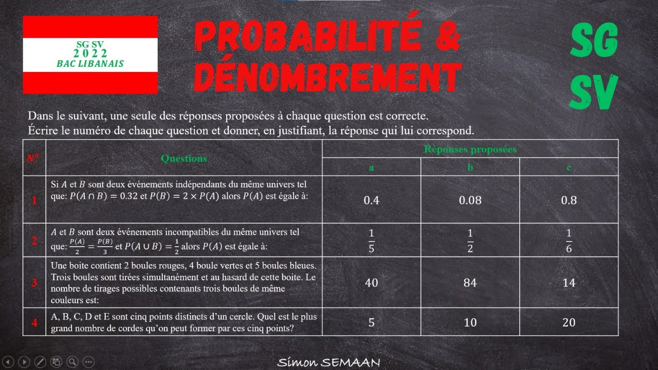 QCM Dénombrement et Probabilités - BAC LIBANAIS SV et SG 2022