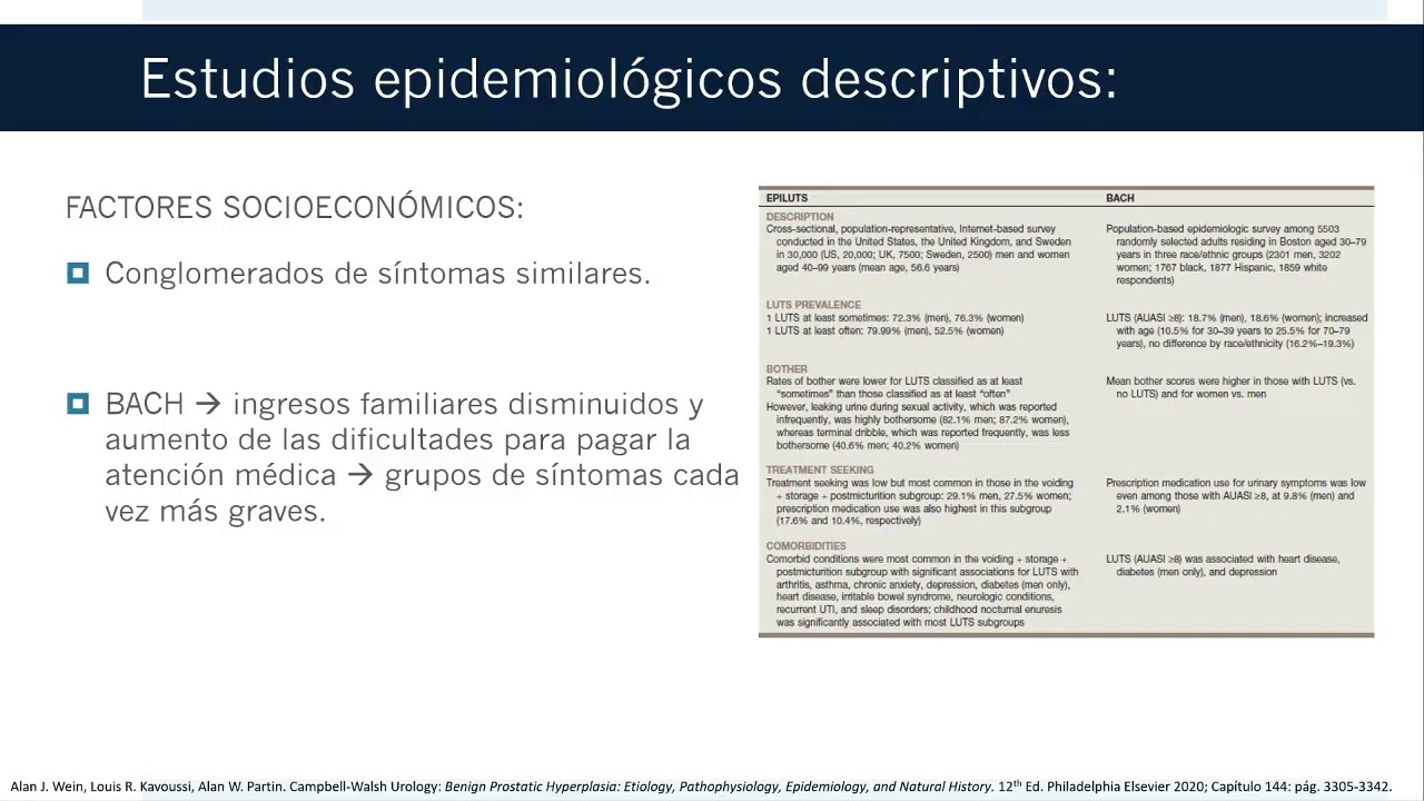 Hiperplasia Prost&aacute;tica Benigna: etiolog&iacute;a, fisiopatolog&iacute;a, epidemiolog&iacute;a, e historia natural