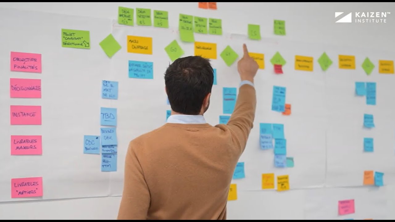 5S Training: Simplifying and Organizing Workspaces