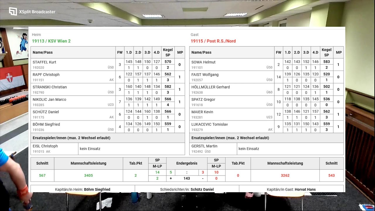 1 LL. Herren KSV Wien vs. Post R.S./Nord