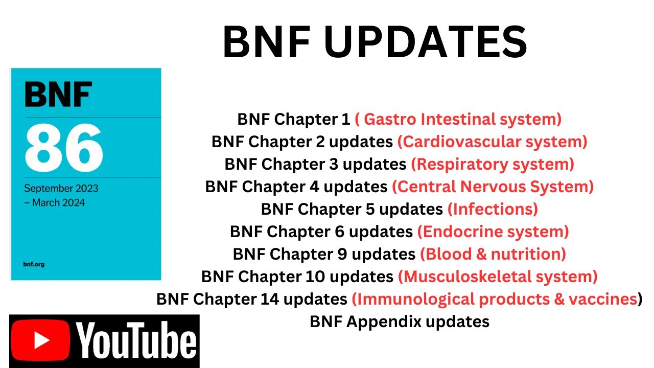 BNF UPDATES (October 2022-October 2023)