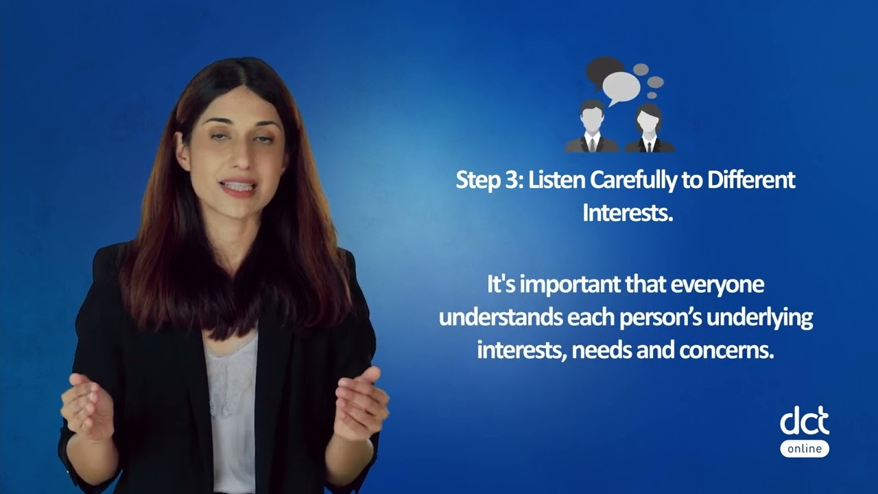 Lesson 5.3 Putting the IBR Approach into Practice
