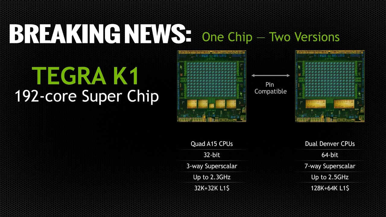 Tegra K1 Nvidia Breaking News - Androidizen