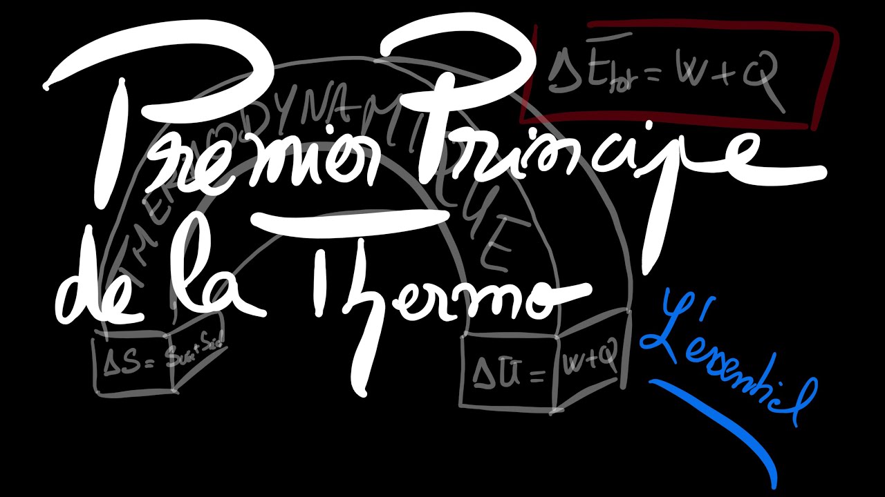 L'essentiel, premier principe de la thermodynamique