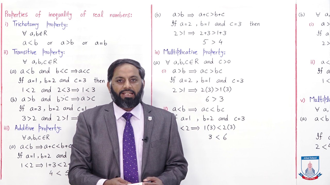Class 9 - Mathematics - Chapter 2 - Lecture 3 Real and Complex numbers - Allied Schools