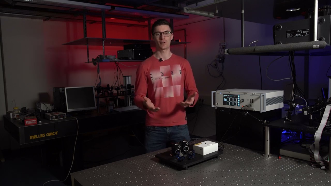 Experiment: Measurement of CHSH Inequality