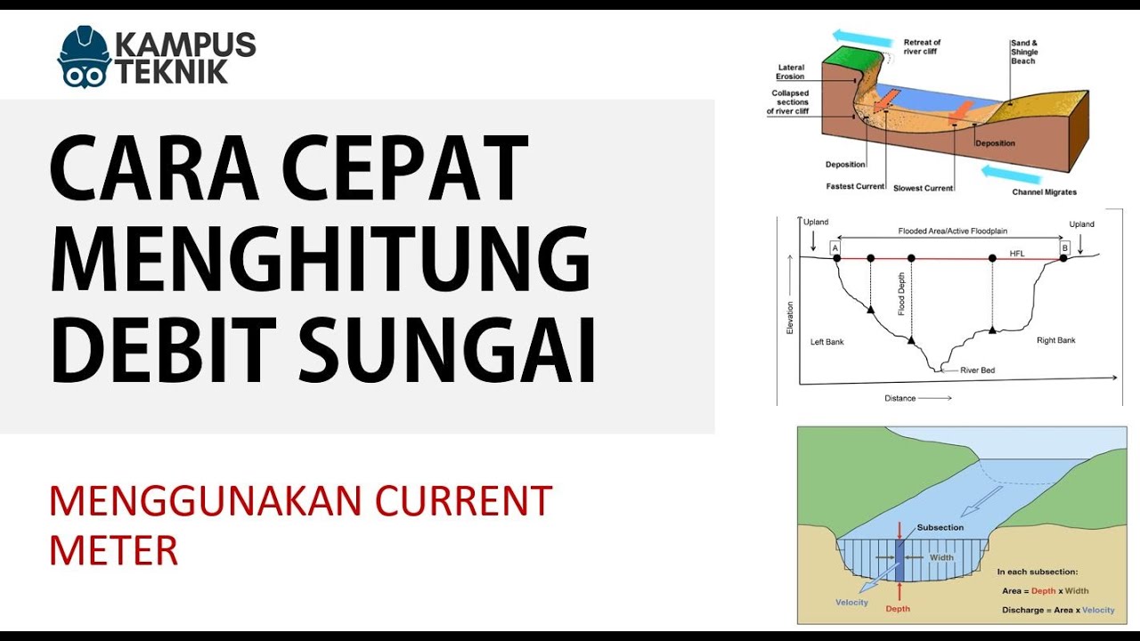 Cara Cepat Menghitung Debit Aliran Sungai Menggunakan Current Meter