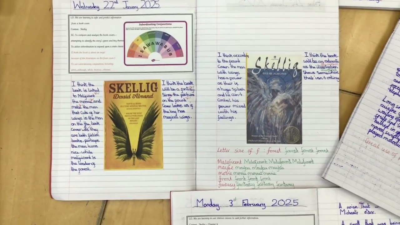 Our Writing Journey (2024/25)