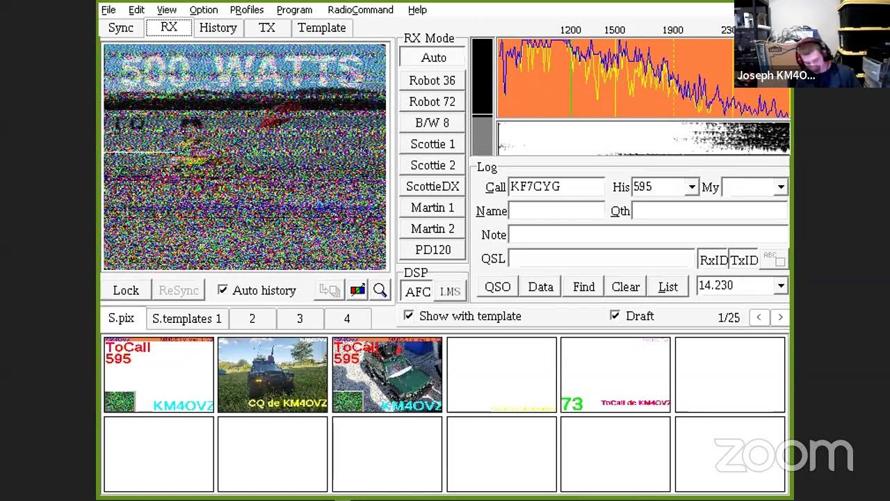 SWFL Tech Net for 04/15/2022 - Digital Radio Systems