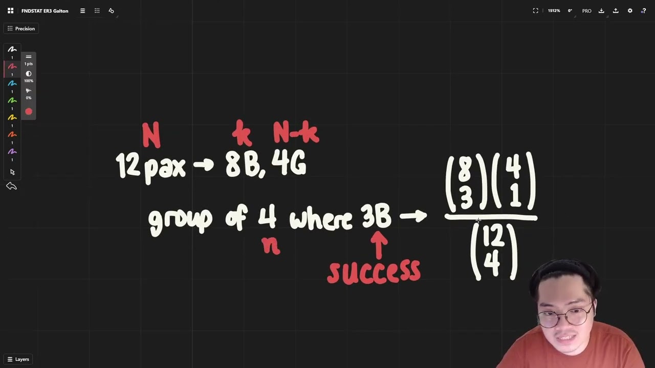 FNDSTAT Topic 4.3 Hypergeometric distributions
