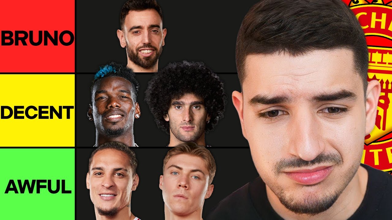 Ranking EVERY Man United Signing Post Sir Alex.. (Tier List)
