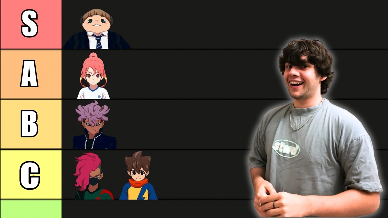⚡TIER LIST PERSONAJES DE INAZUMA ELEVEN VICTORY ROAD⚡