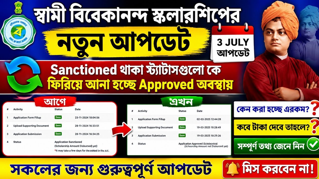SVMCM Scholarship 2026: Payment Disbursed। svmcm 2025-26 taka kobe pabo। Svmcm payment update 2026