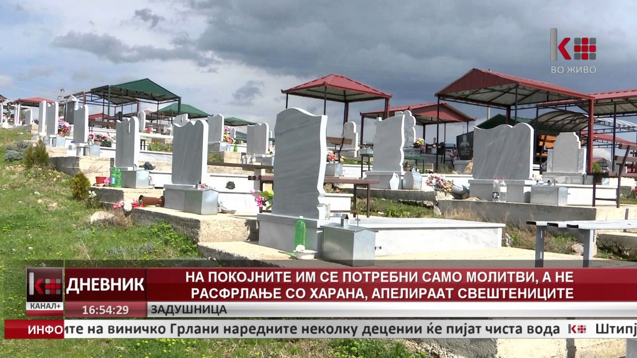 НА ПОКОЈНИТЕ ИМ СЕ ПОТРЕБНИ САМО МОЛИТВИ, А НЕ РАСФРЛАЊЕ СО ХРАНА, АПЛЕИРААТ СВЕШТЕНИЦИТЕ