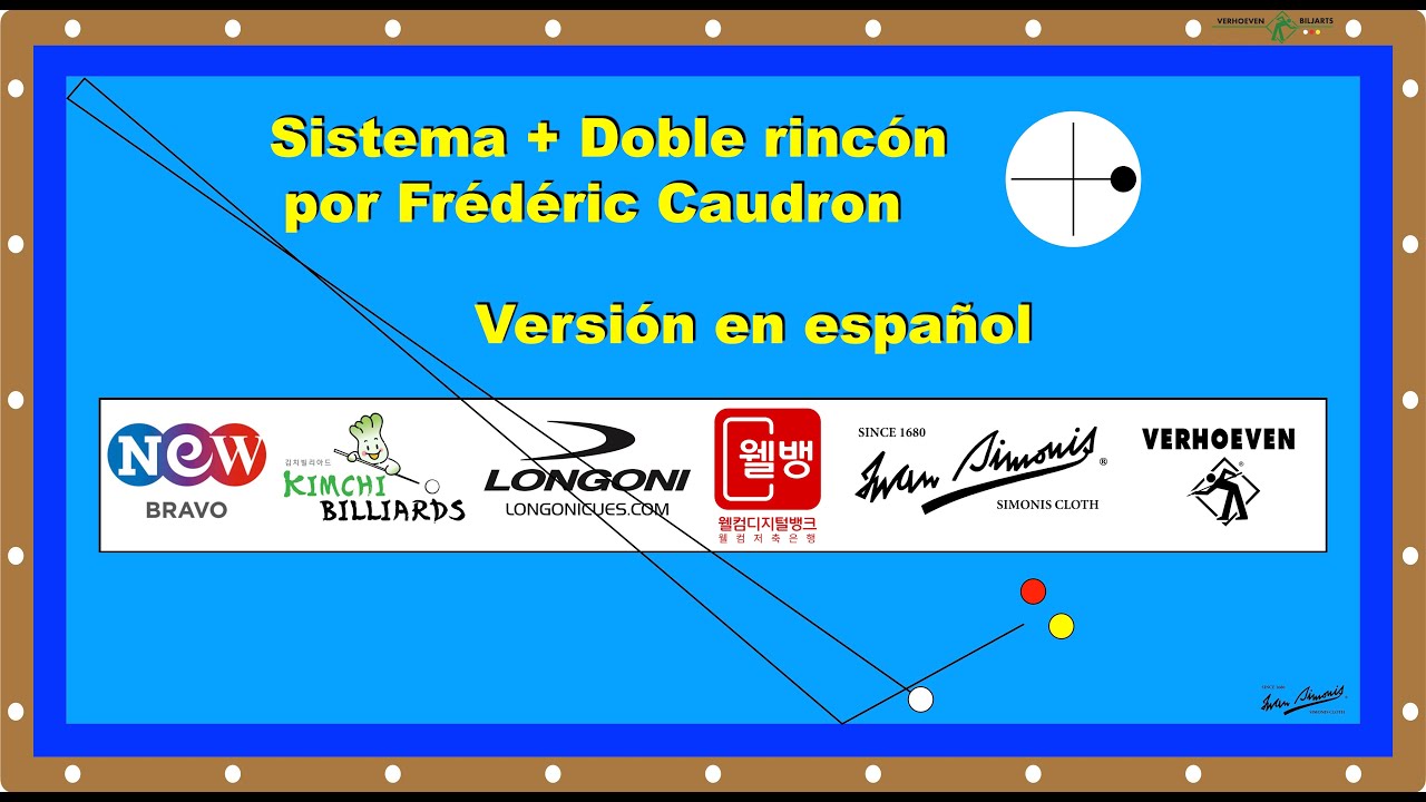 Sistema + en Español, billar, tres bandas