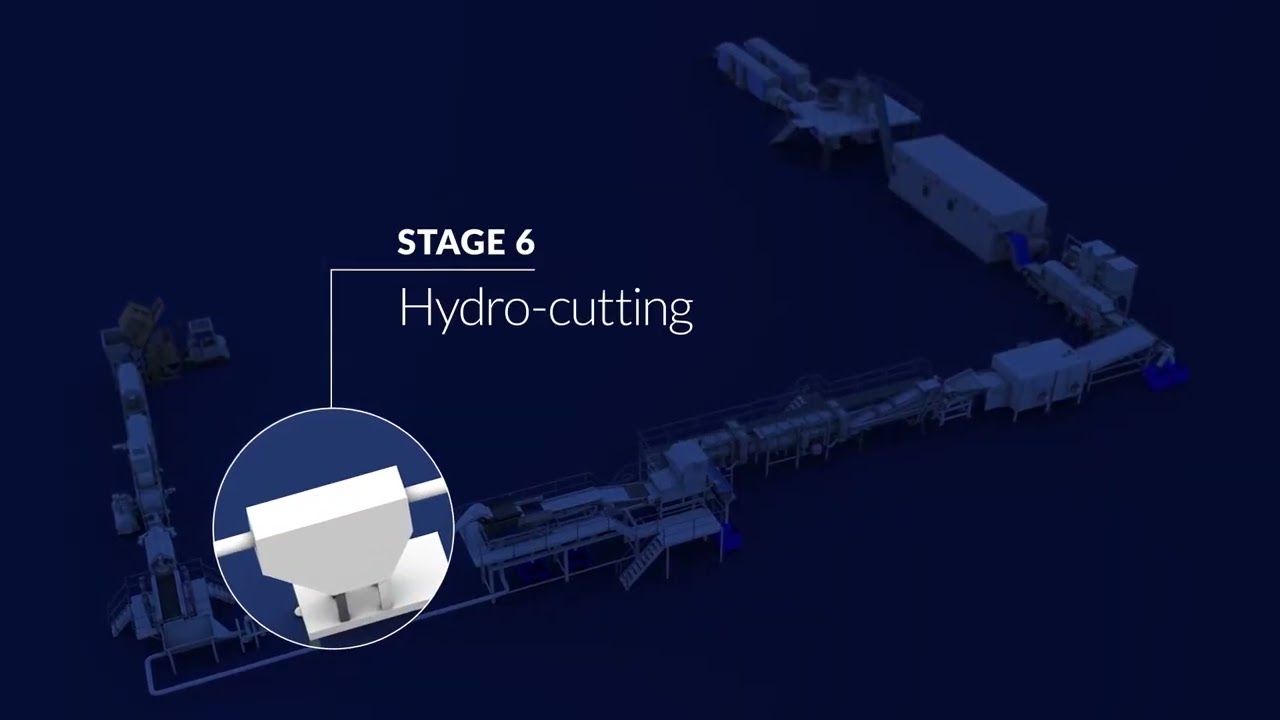 Kuipers Food Processing Machinery French fries line - brief overview