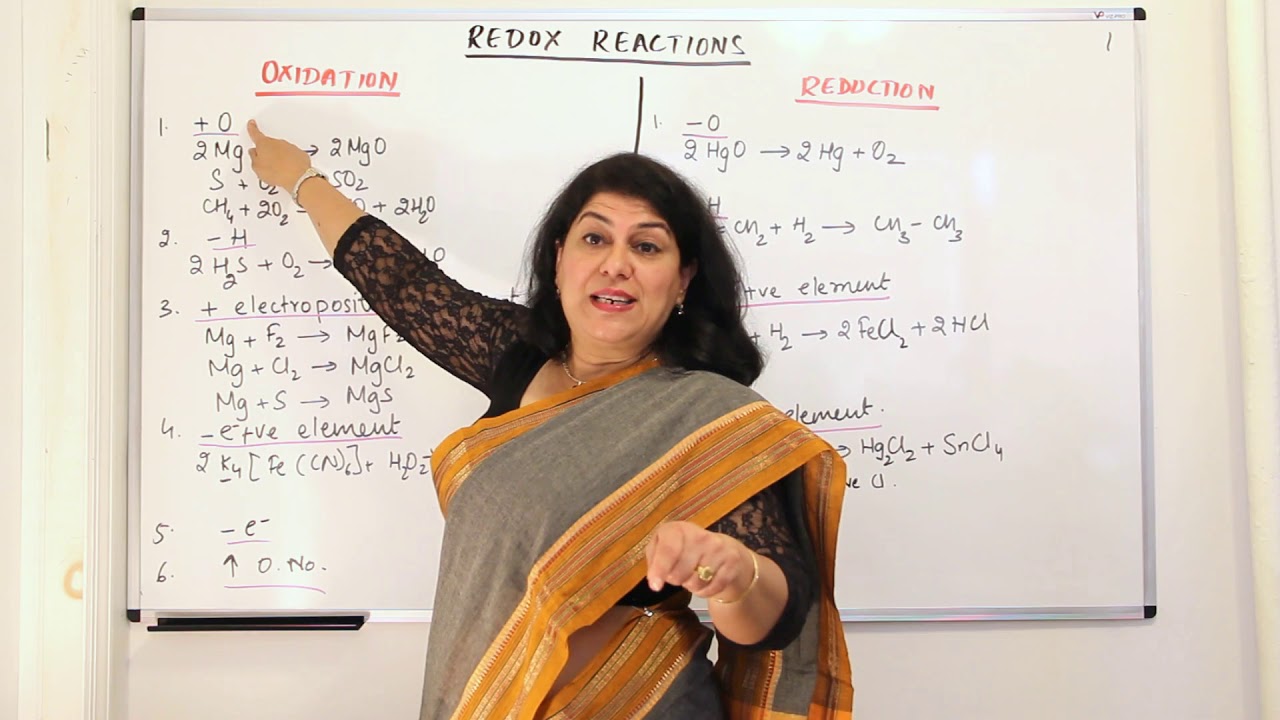 Redox Reactions - Definitions #1