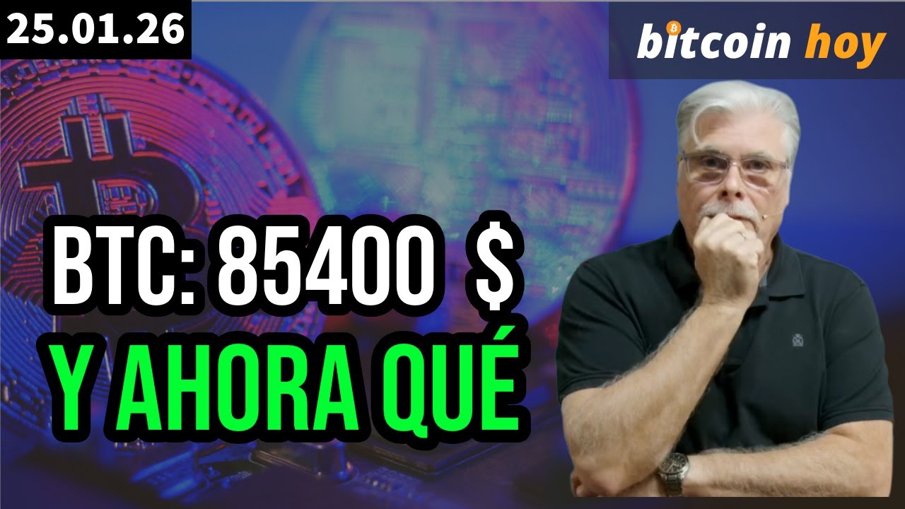 Bitcoin 87,400 alcanzado - Qué viene después