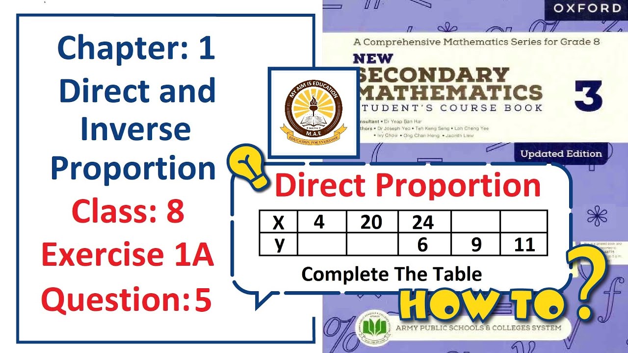 Exercise 1A Question 5 &ndash; (Direct proportion)  Complete solution &ndash; APS Math Class 8.