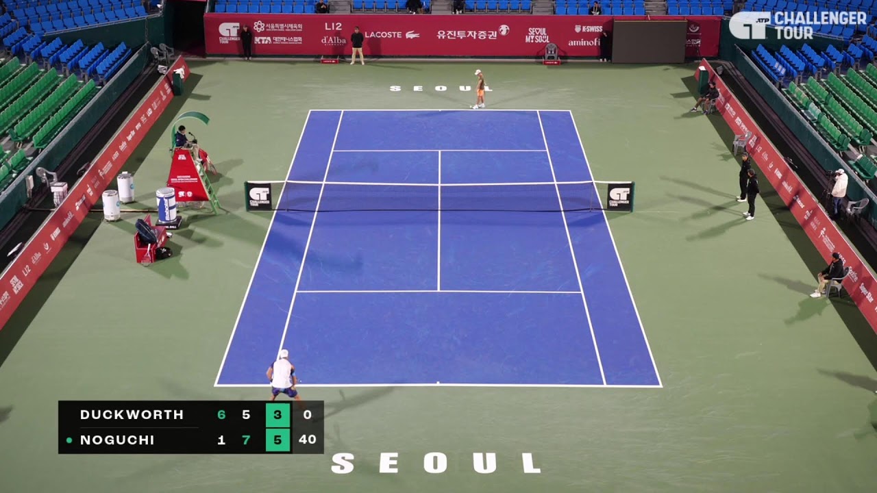 James Duckworth (AUS) Vs Rio Noguchi (JPN)