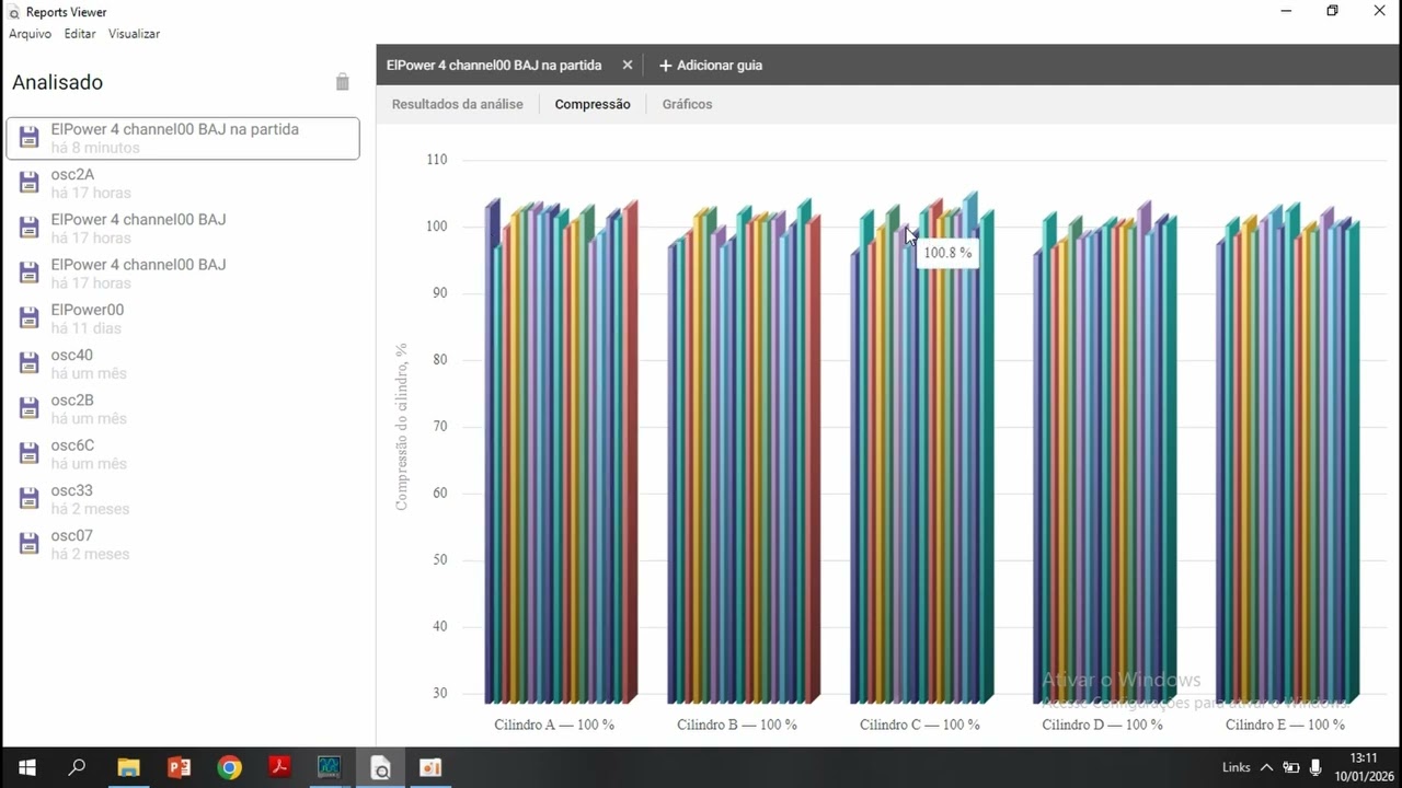 Ranger 3.2 com dificuldade intermitente para pegar (defeito de injetor)sem dtc