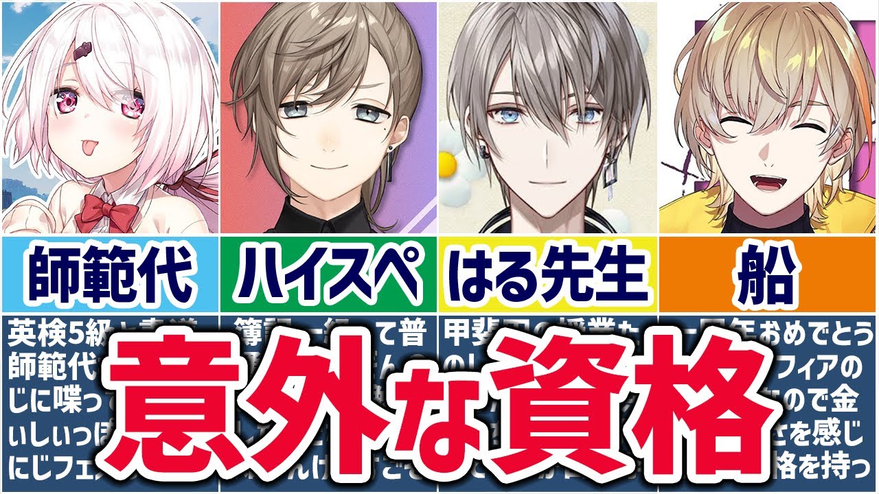 🌈にじさんじ🕒実は超天才！意外な資格持ちなライバーまとめ【ゆっくり解説】