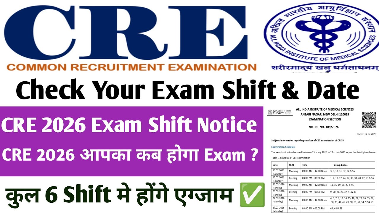 AIIMS CRE 5 All Post Exam Date & Shift Time Released | Admit Card Kab Se Download Hoga?