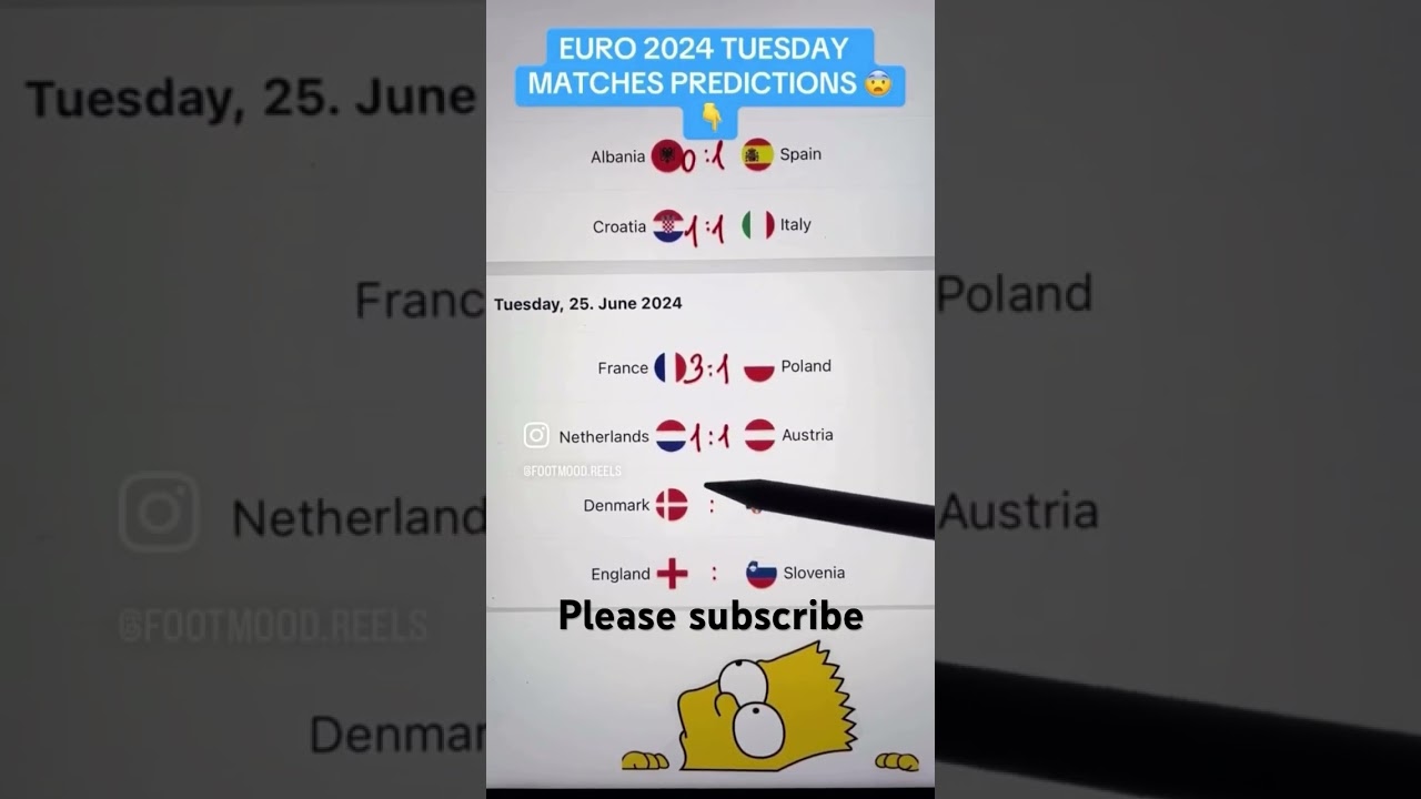 Euro 2024 Tuesday matches predictions which of the scores the right predictions 