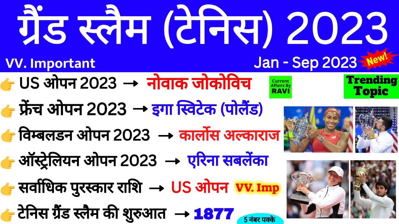 Grand Slam 2023 | Sports Current Affairs 2023 | Winner List | Tennis Grand Slam 2023 | Gk Trick