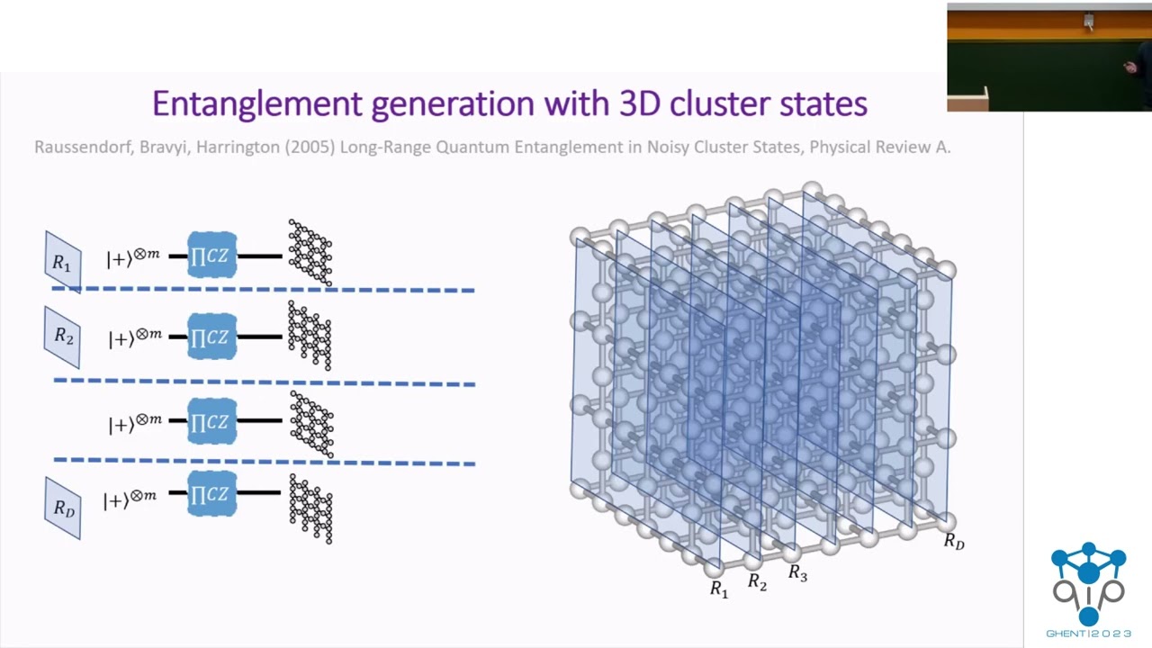 QIP2023 | Long-range data transmission in a fault-tolerant quantum bus architecture (Shin Ho Choe)