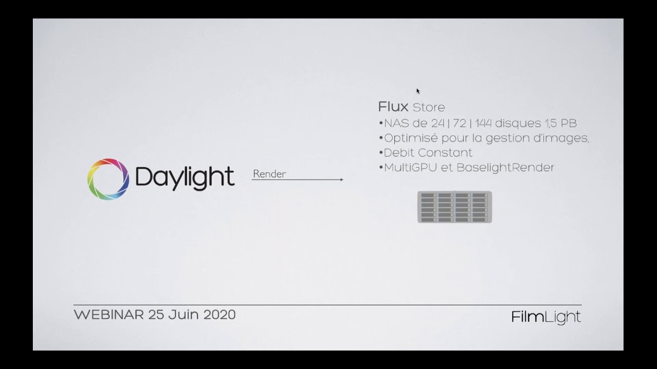 Colour Online: Daylight - Les nouvelles fonctionnalités