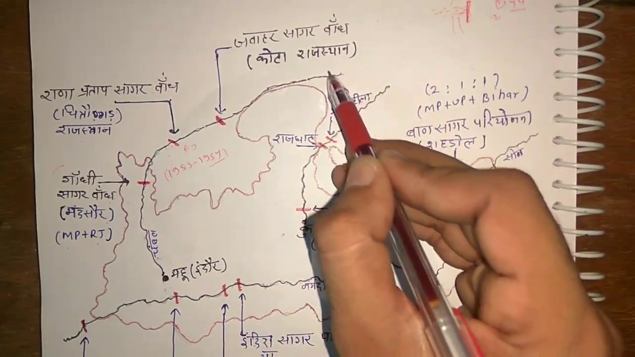 मध्यप्रदेश की जल बिद्युत परियोजना#13