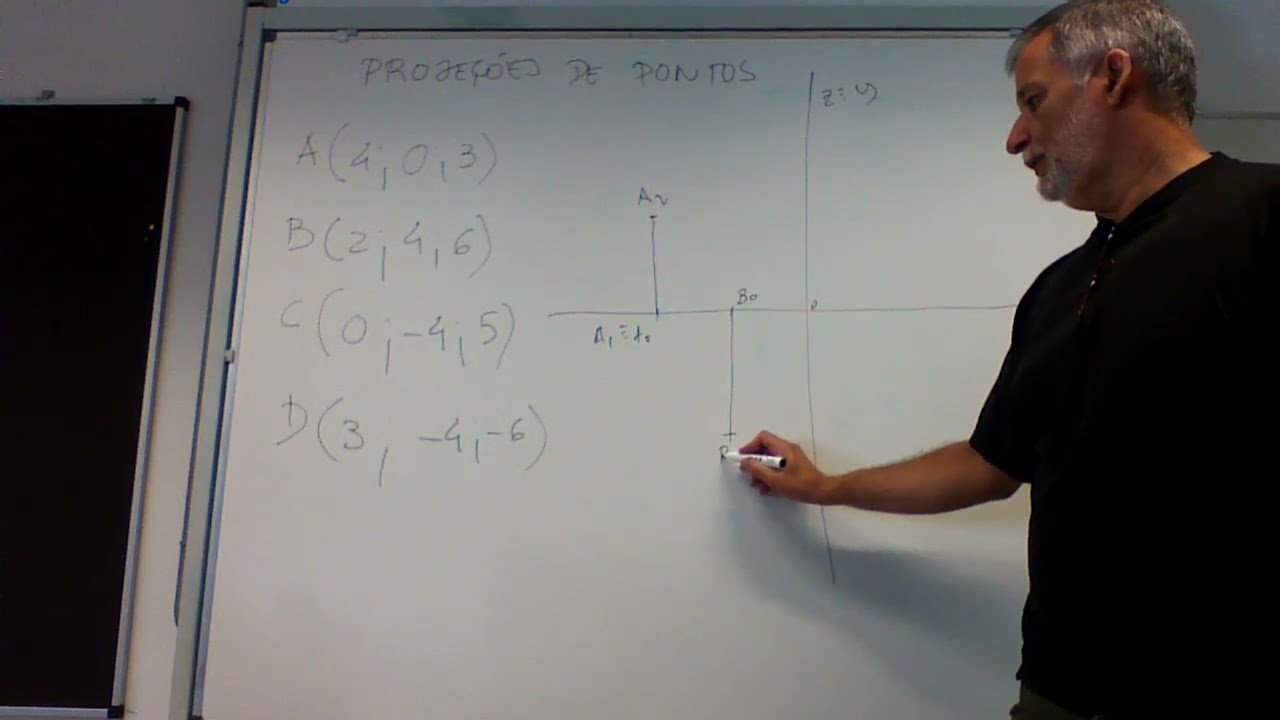 8 Projeções do Ponto