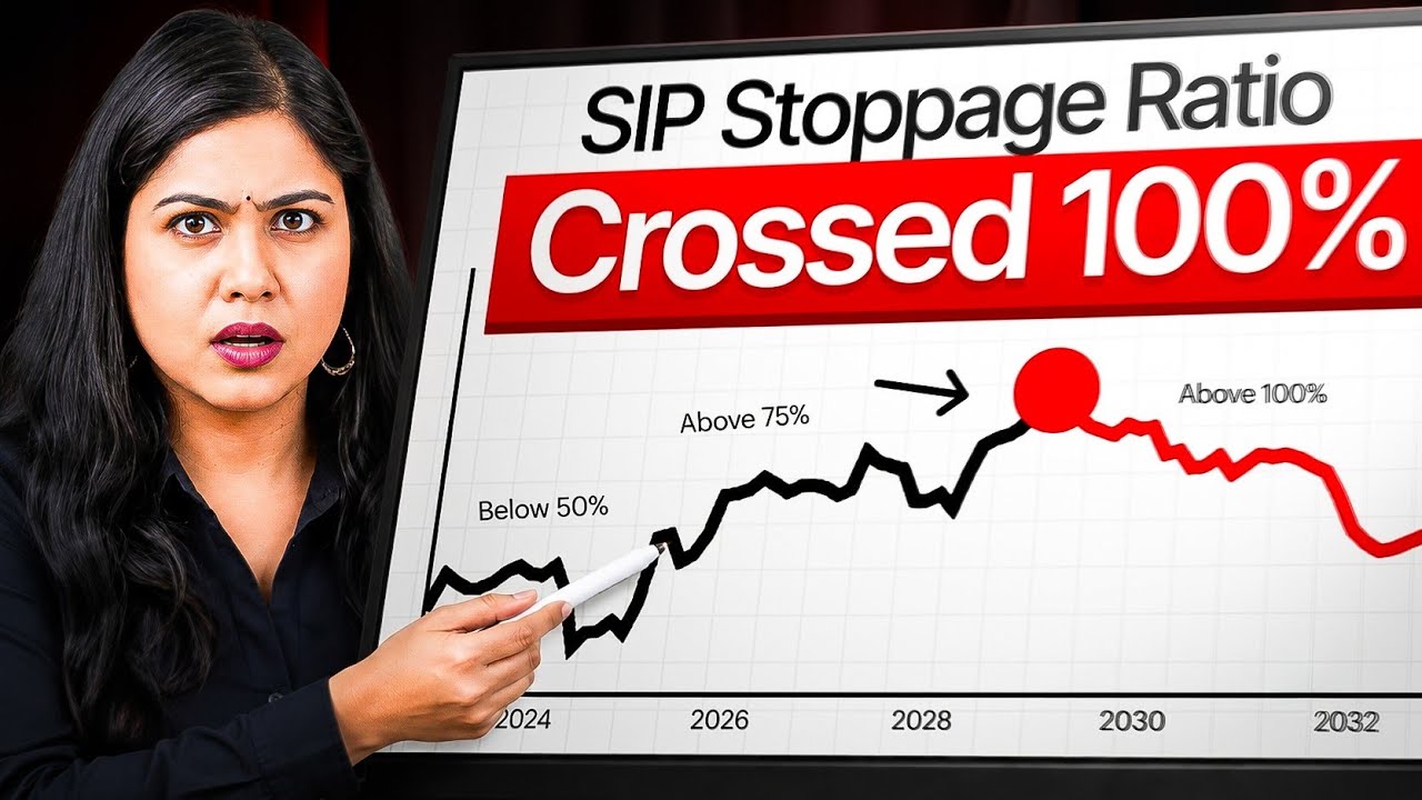 Is SIP Still Worth it? Here&rsquo;s What 20 Years of Data Says! 🤫