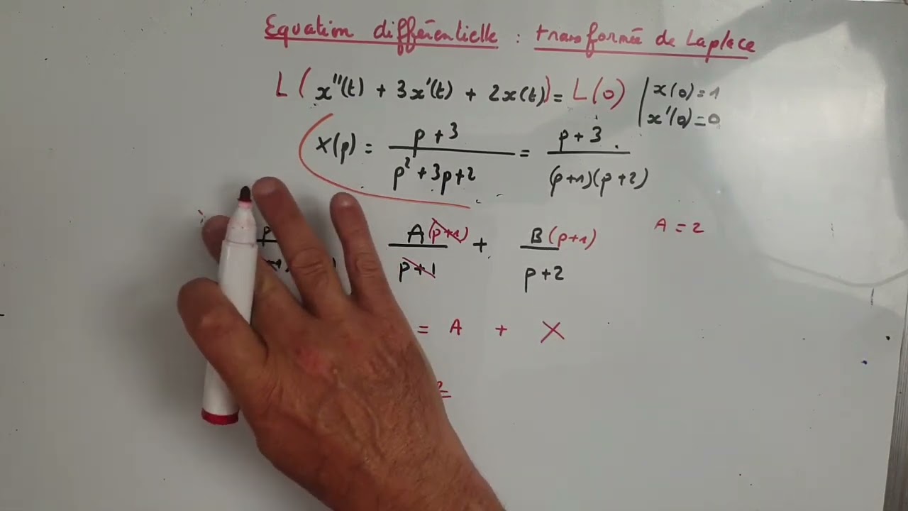 Résoudre une équation différentielle avec la transformée de LAPLACE.