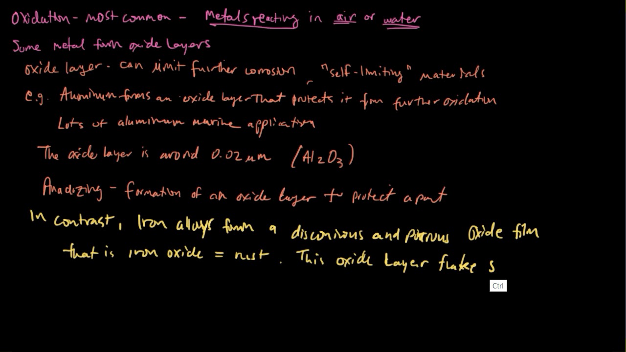 Surfaces - 1: Corrosion and Oxidation