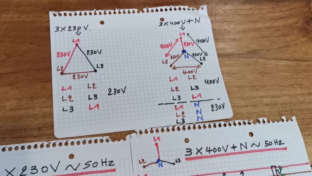 Differences entre un réseau 3X230V et un réseau 3X400V + N