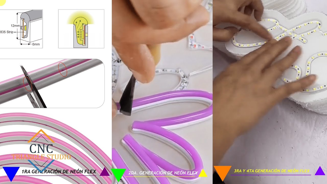 Explorando las Generaciones del Neón Flex: ¿Cuál es la Mejor Opción para tu Negocio?