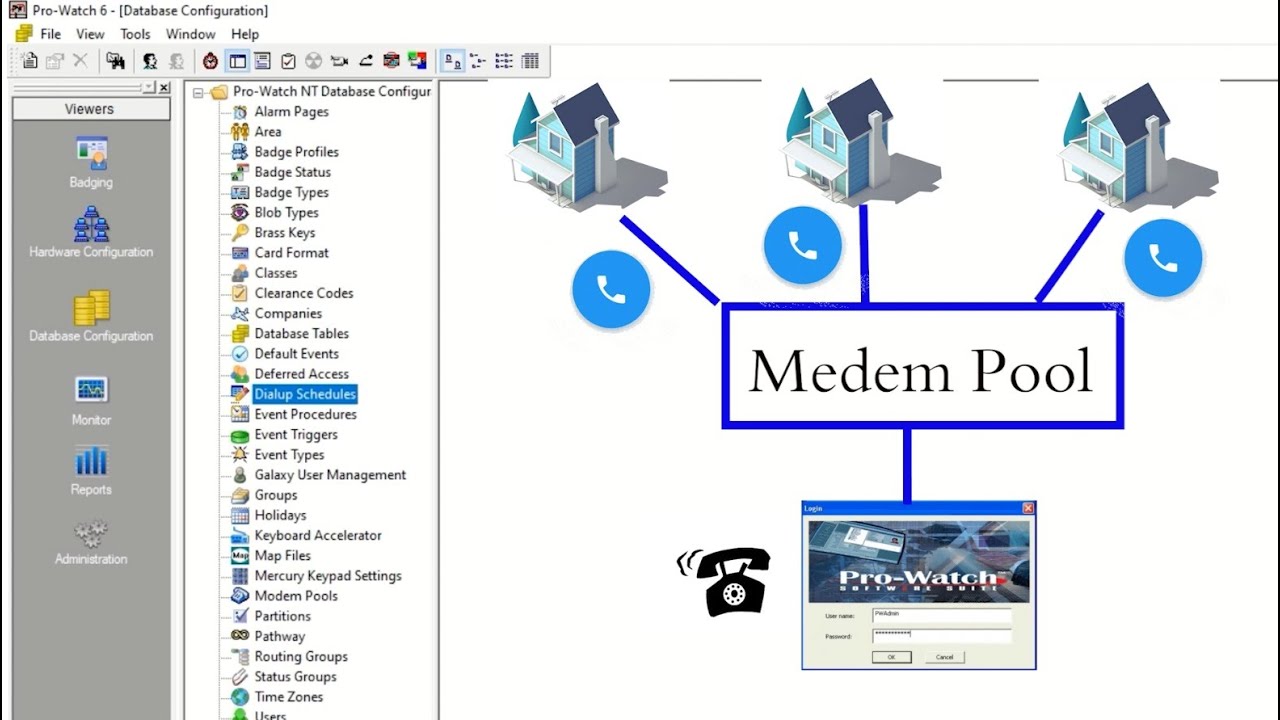 How to Configure Dial-Up Schedule in ProWatch DBC | Step-by-Step