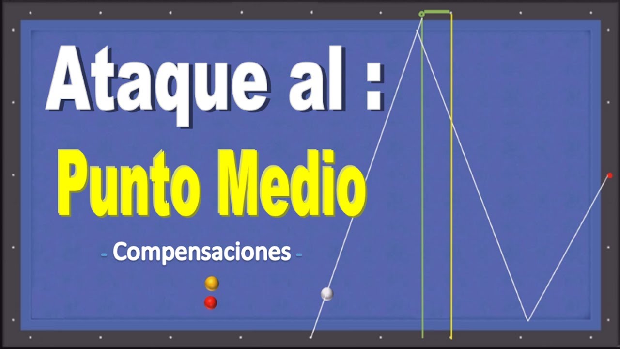 89_Ataque al Punto Medio con Llegadas a Banda Corta: 1, 2 y  3.